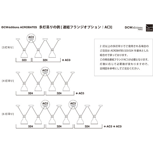 DCW editions(ディーシーダブリュー エディションズ)LES ACROBATES DE GRAS AC3