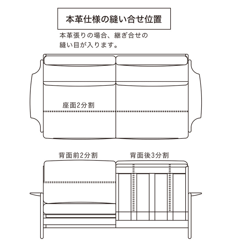 geppo(ゲッポ) SEED シードソファ幅2100mm NFC-1733/NGC-1733
