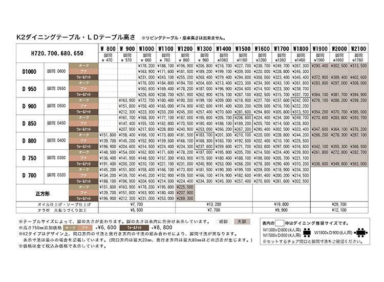 Forms（フォルムス）K2タイプダイニングテーブル (正方形)