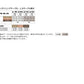 Forms（フォルムス）Kメラミンタイプダイニングテーブル(円形)