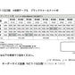 Grow（グロウ）4本脚ダイニングテーブル　1523.1524.1525　ウォールナット