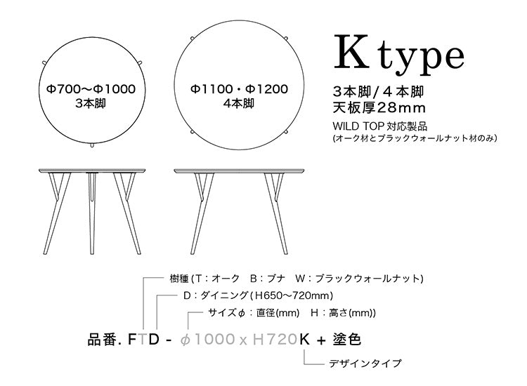 Forms（フォルムス）Kタイプダイニングテーブル(円形)