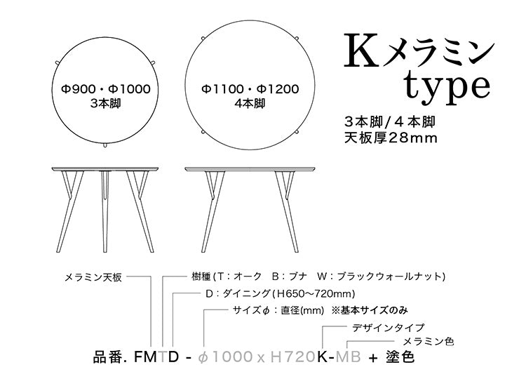 Forms（フォルムス）Kメラミンタイプダイニングテーブル(円形)